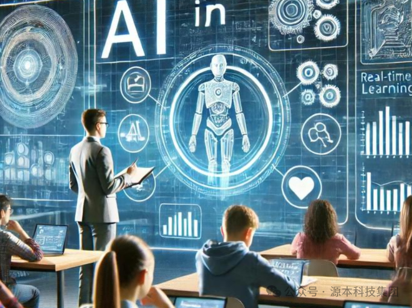 艾弗森贝博ballbet官网科技-本科生掌握大数据、云原生、AI-竞赛保研求职的“超车秘籍”来了！